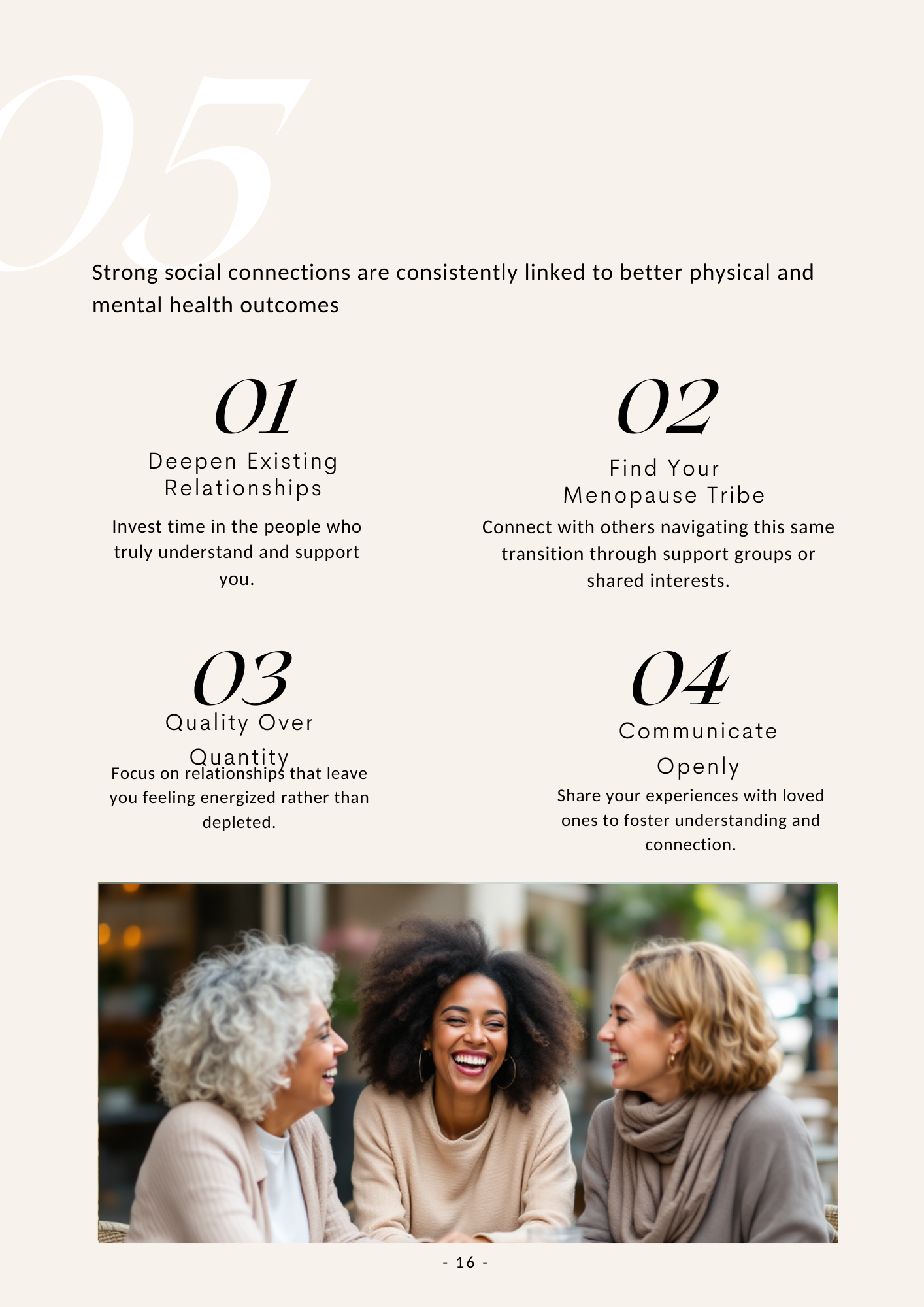 "Your menopause journey"